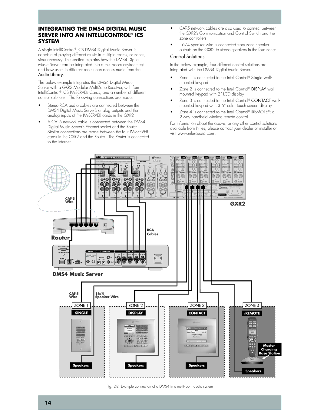 Niles Audio manual Control Solutions, Example connection of a DMS4 in a multi-room audio system 