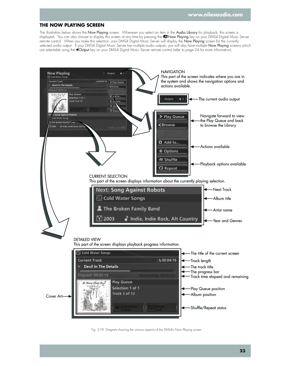 Niles Audio DMS4 manual Now Playing Screen 