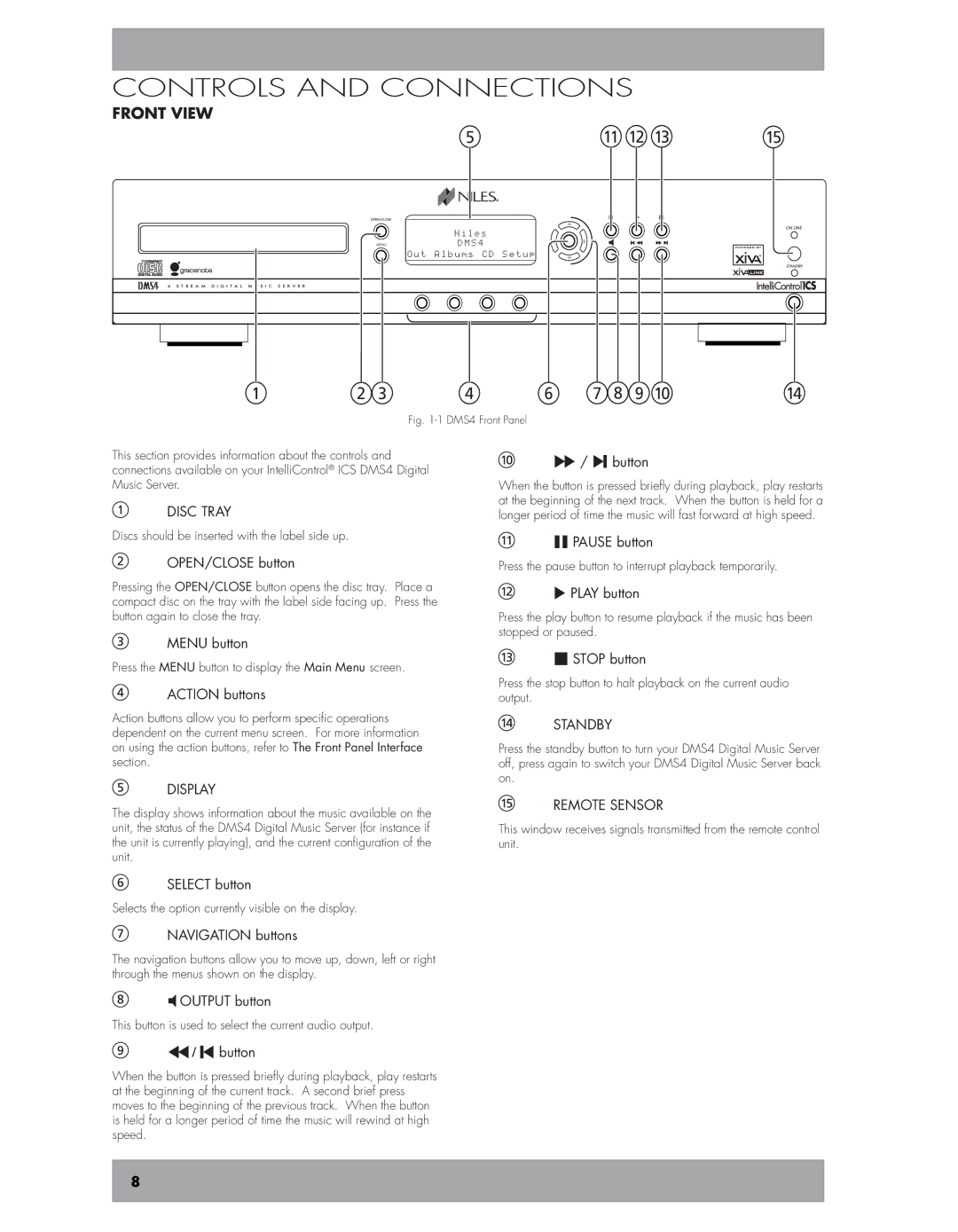 Niles Audio DMS4 manual Controls and connections, Front view 