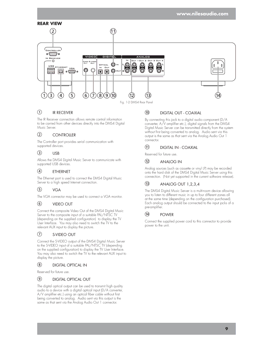 Niles Audio DMS4 manual Rear view, Analog OUT 1,2,3,4 