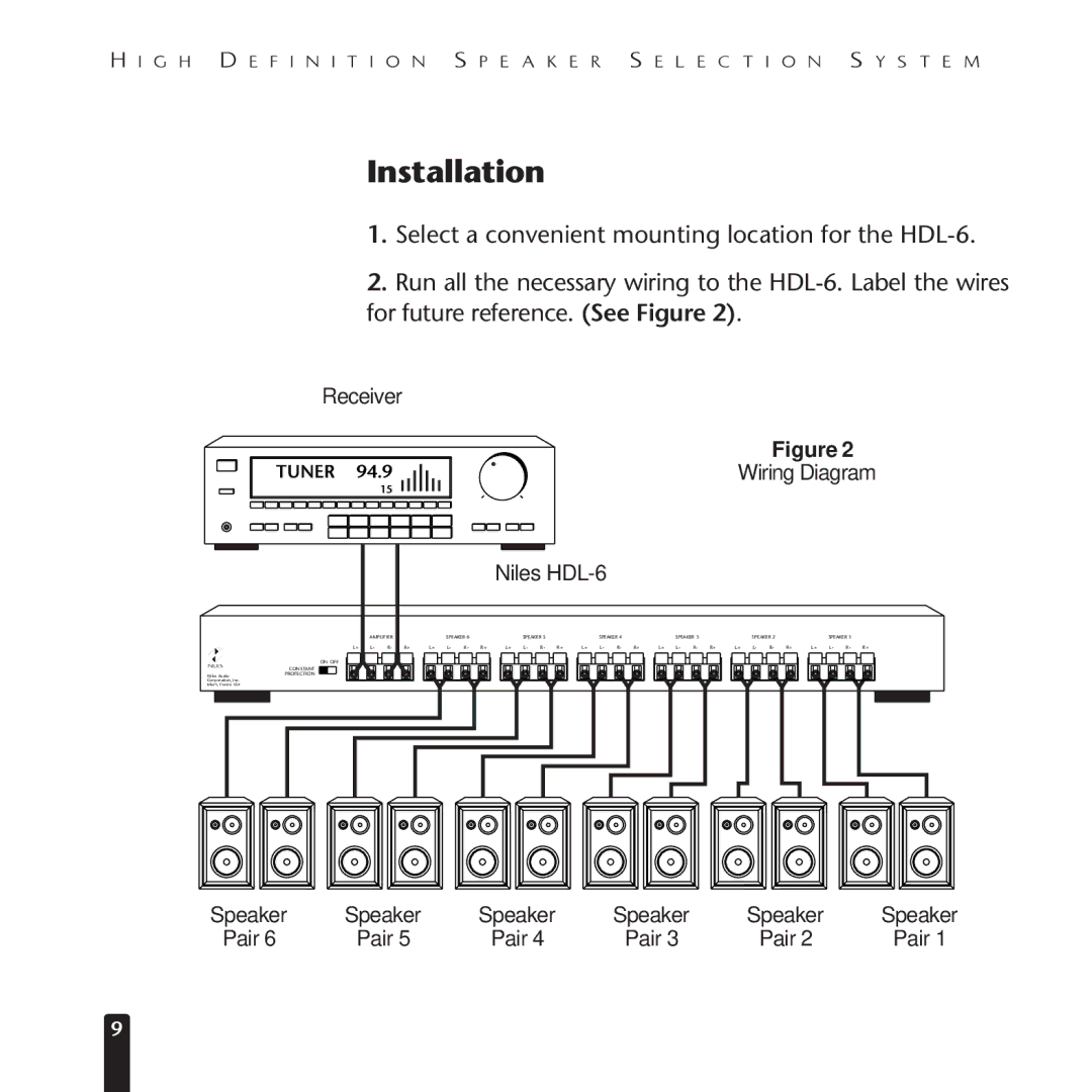 Niles Audio HDL-6 manual Installation 