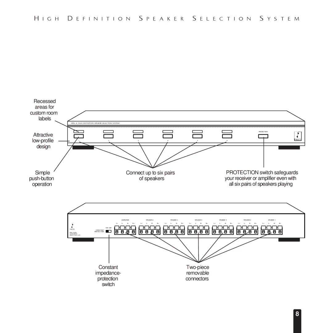 Niles Audio HDL-6 manual G H 