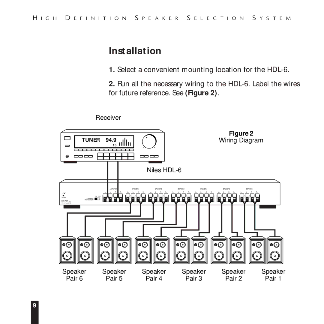 Niles Audio HDL-6 manual Installation 