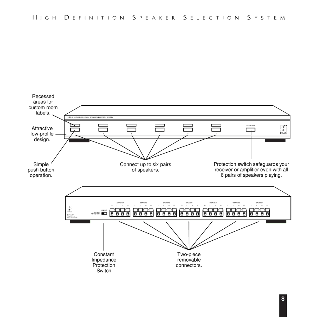 Niles Audio HDL-6 manual G H 