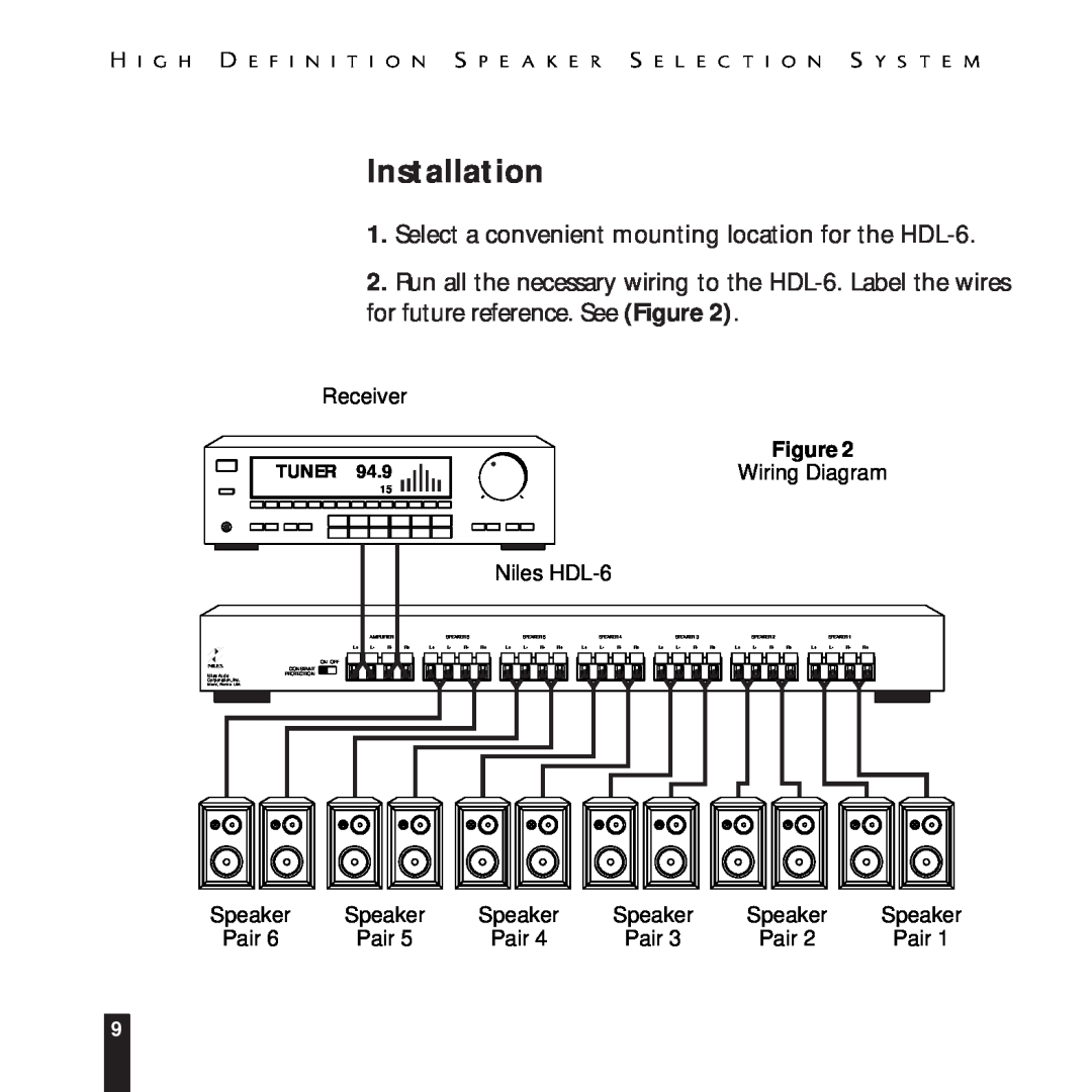 Niles Audio manual Installation, Receiver, Niles HDL-6 