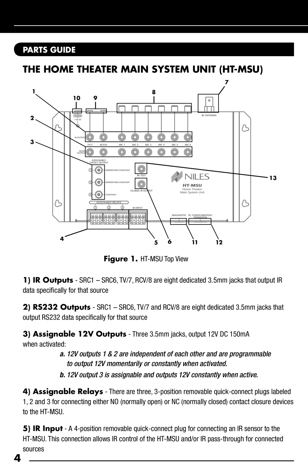 Niles Audio manual Home Theater Main System Unit HT-MSU, Parts Guide 