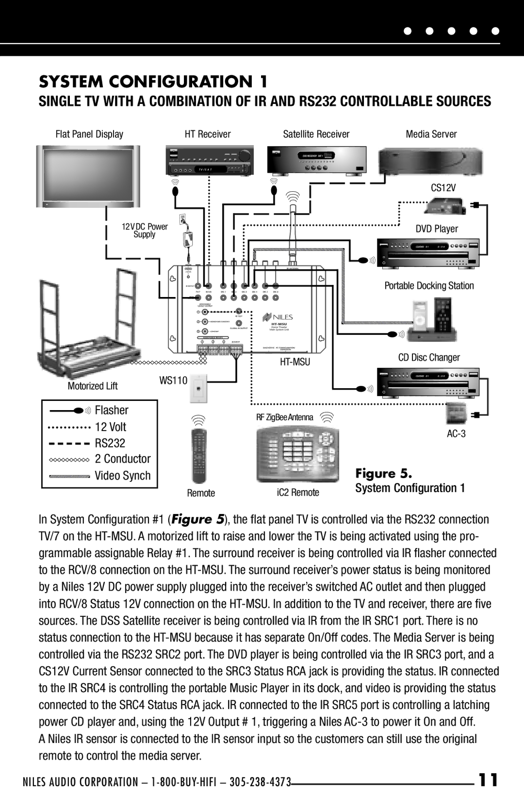 Niles Audio iC2 manual System Configuration, Flasher Volt RS232 Conductor Video Synch, System Conﬁguration 