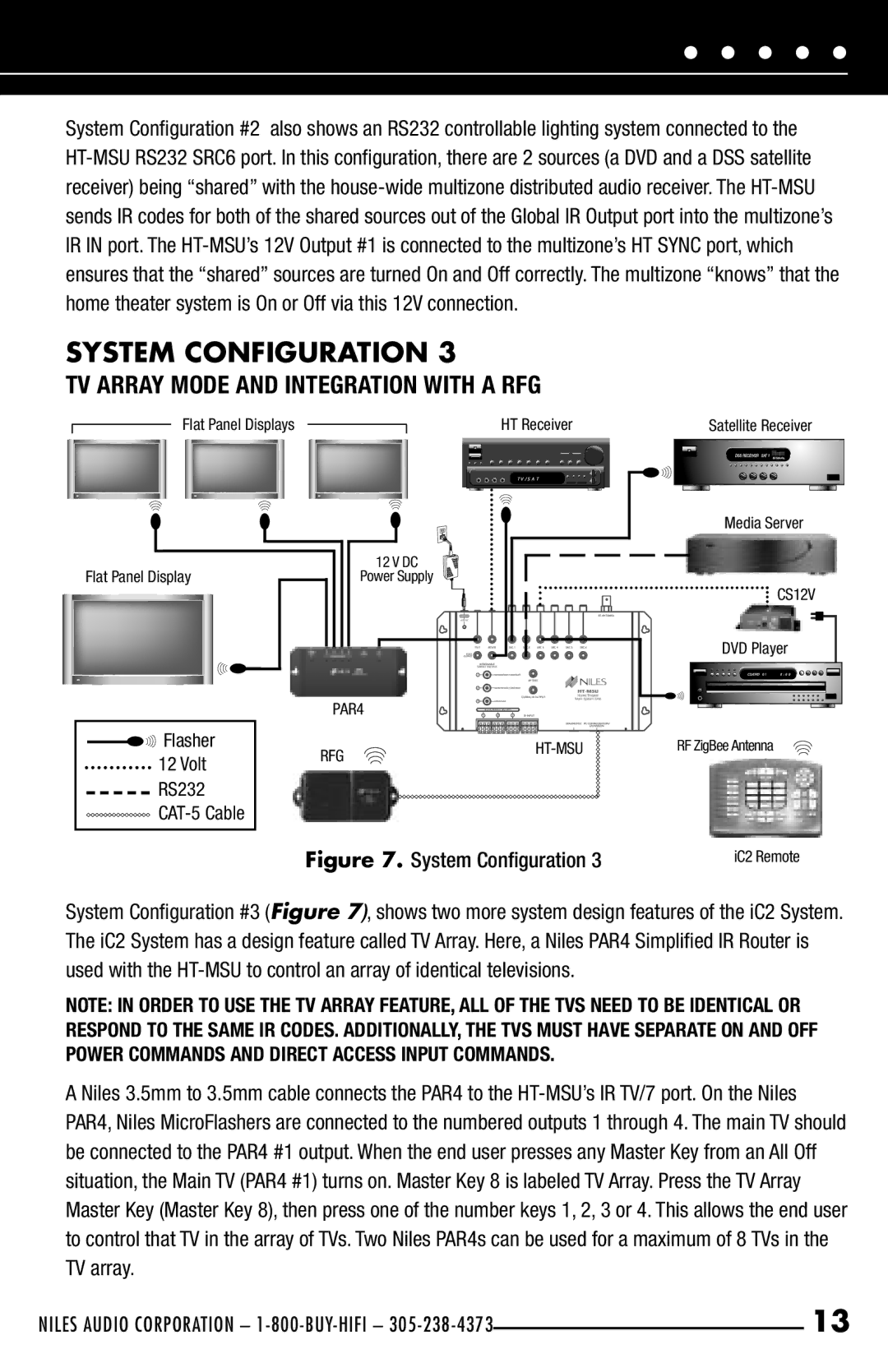 Niles Audio iC2 manual TV Array Mode and Integration with a RFG 