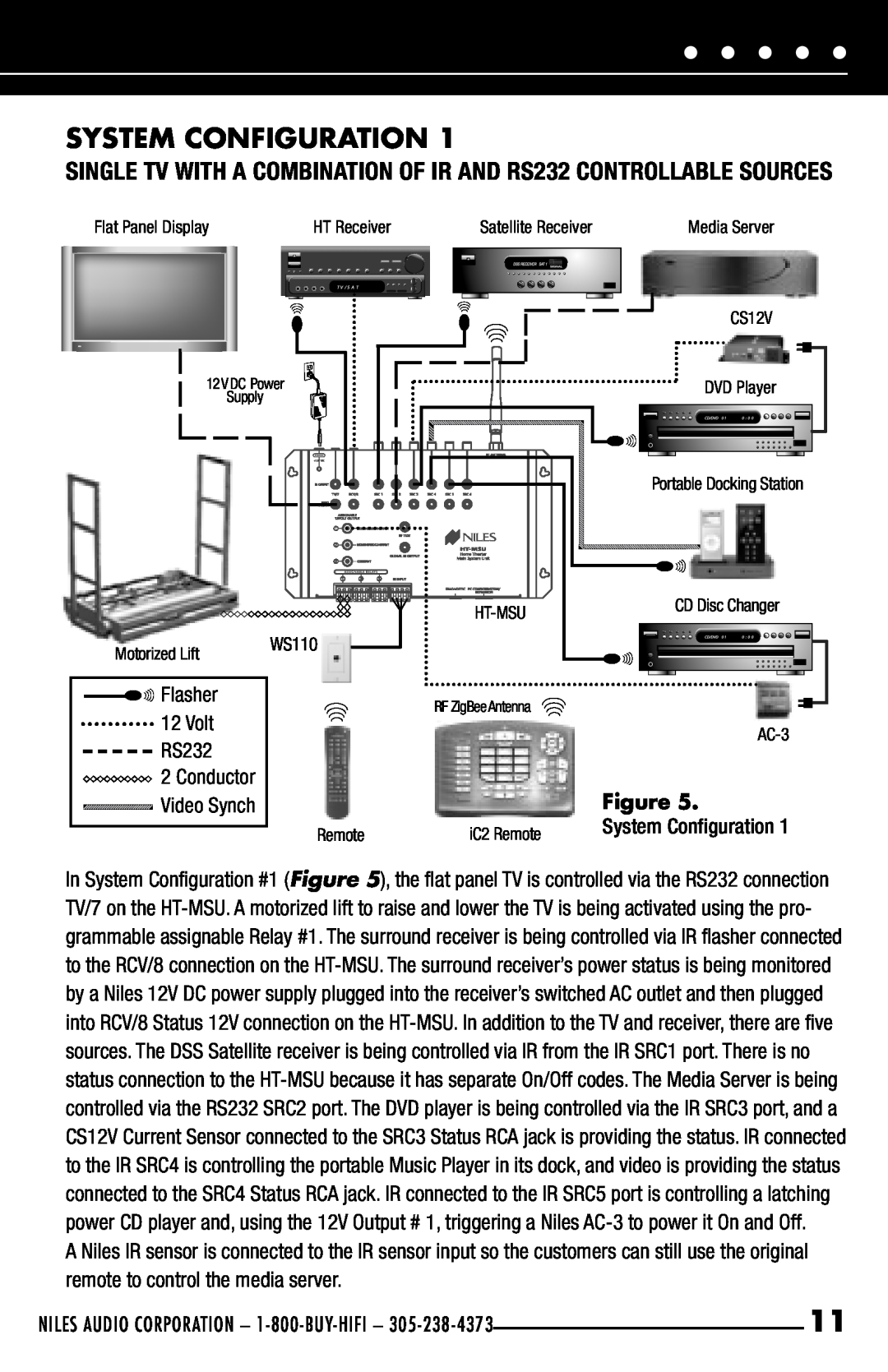 Niles Audio iC2 manual System Configuration, Flasher 12 Volt RS232 2 Conductor Video Synch, System Conﬁguration 