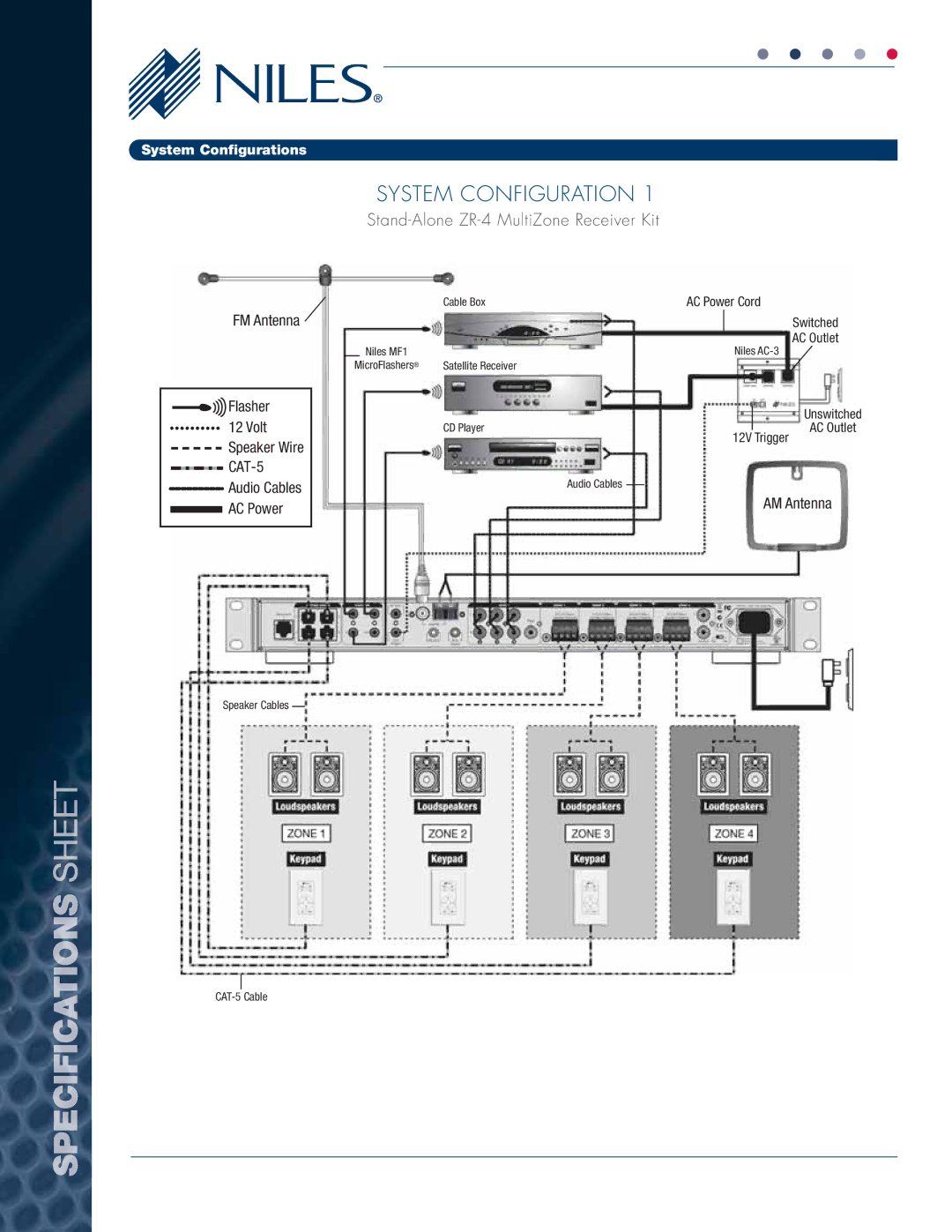 Niles Audio MK1157XJ, MK1150XJ manual System Configuration, Stand-Alone ZR-4 MultiZone Receiver Kit 