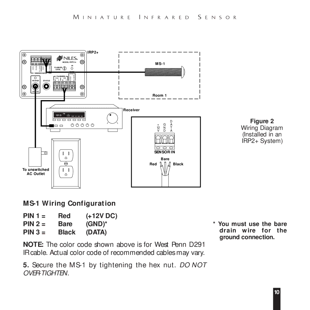 Niles Audio manual MS-1 Wiring Configuration, Data 