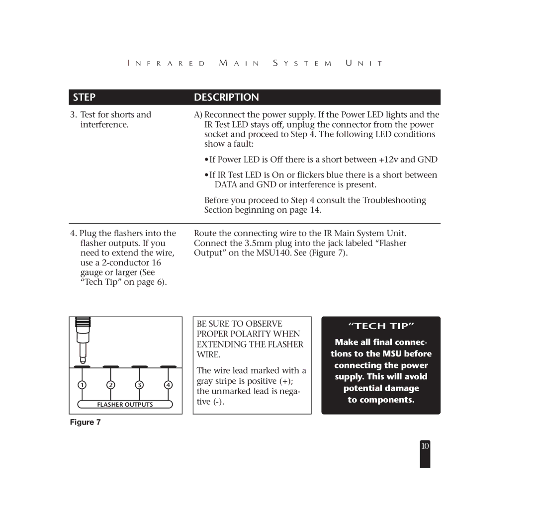 Niles Audio MSU140 manual Flasher Outputs 