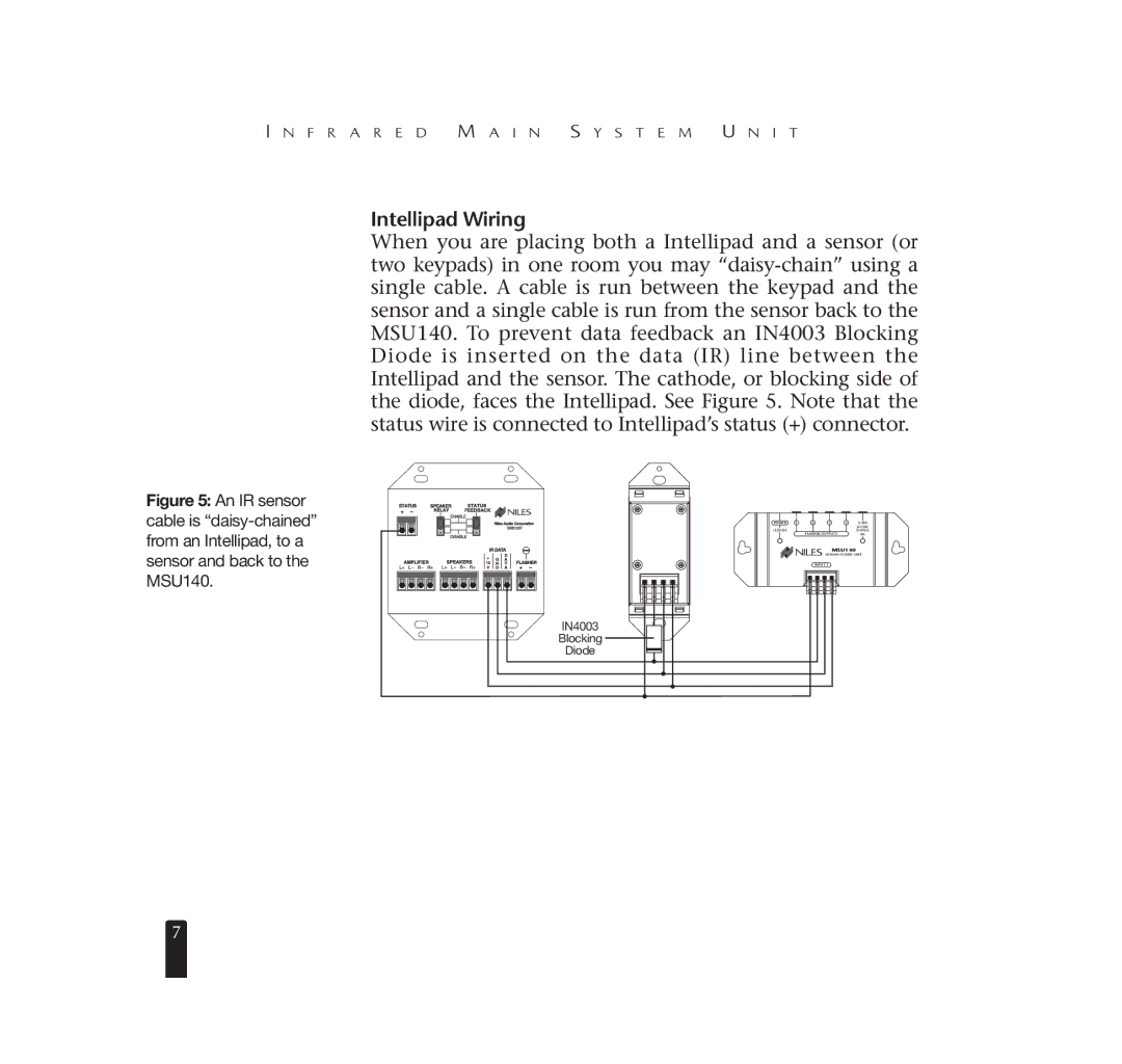 Niles Audio MSU140 manual Intellipad Wiring 