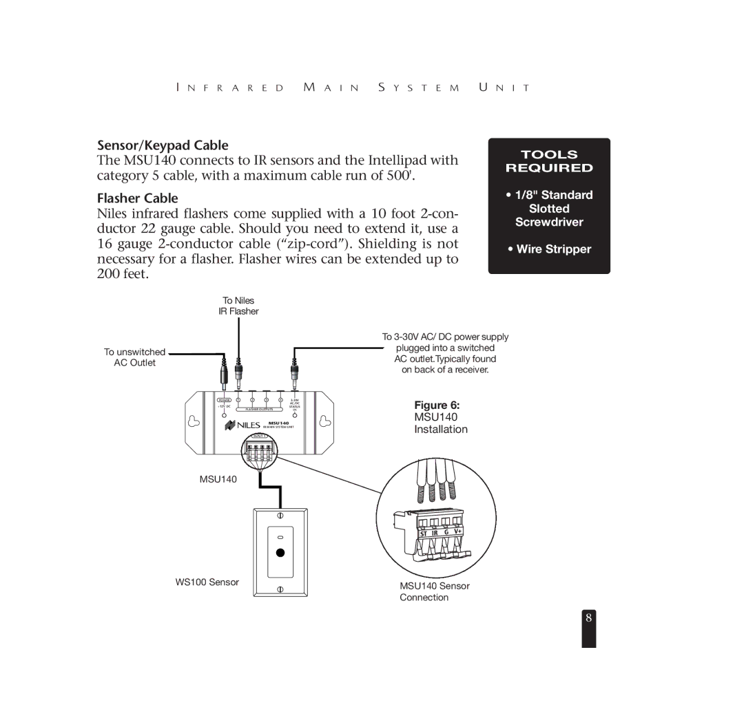 Niles Audio MSU140 manual Sensor/Keypad Cable, Flasher Cable 