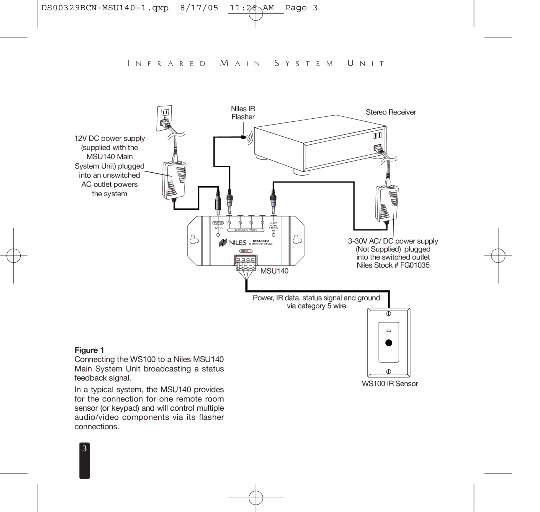 Niles Audio MSU140 specifications Niles IR 