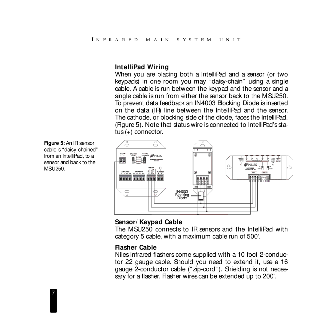 Niles Audio MSU250 manual IntelliPad Wiring, Sensor/Keypad Cable, Flasher Cable 