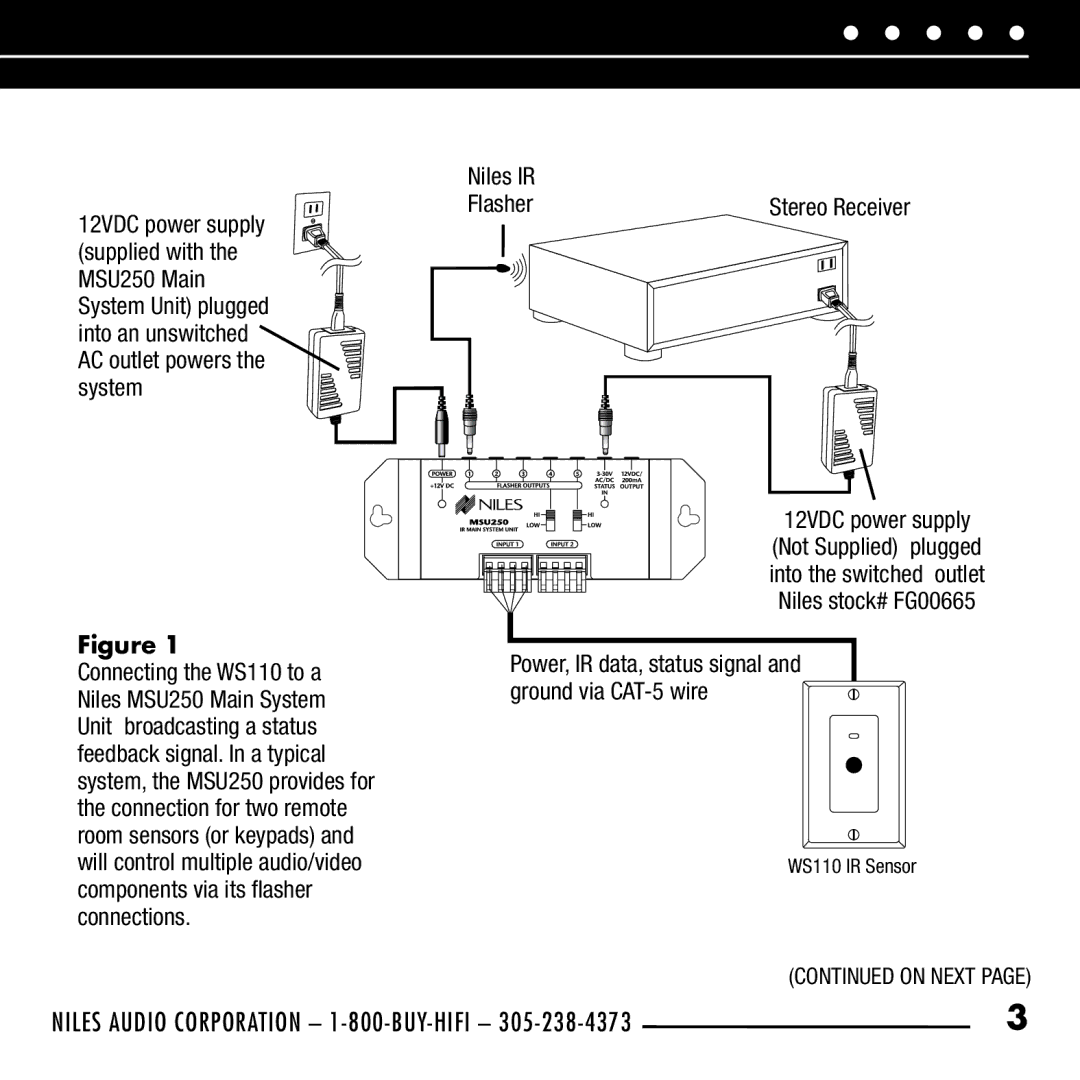 Niles Audio MSU250 manual Niles Audio Corporation 1-800-BUY-HIFI 