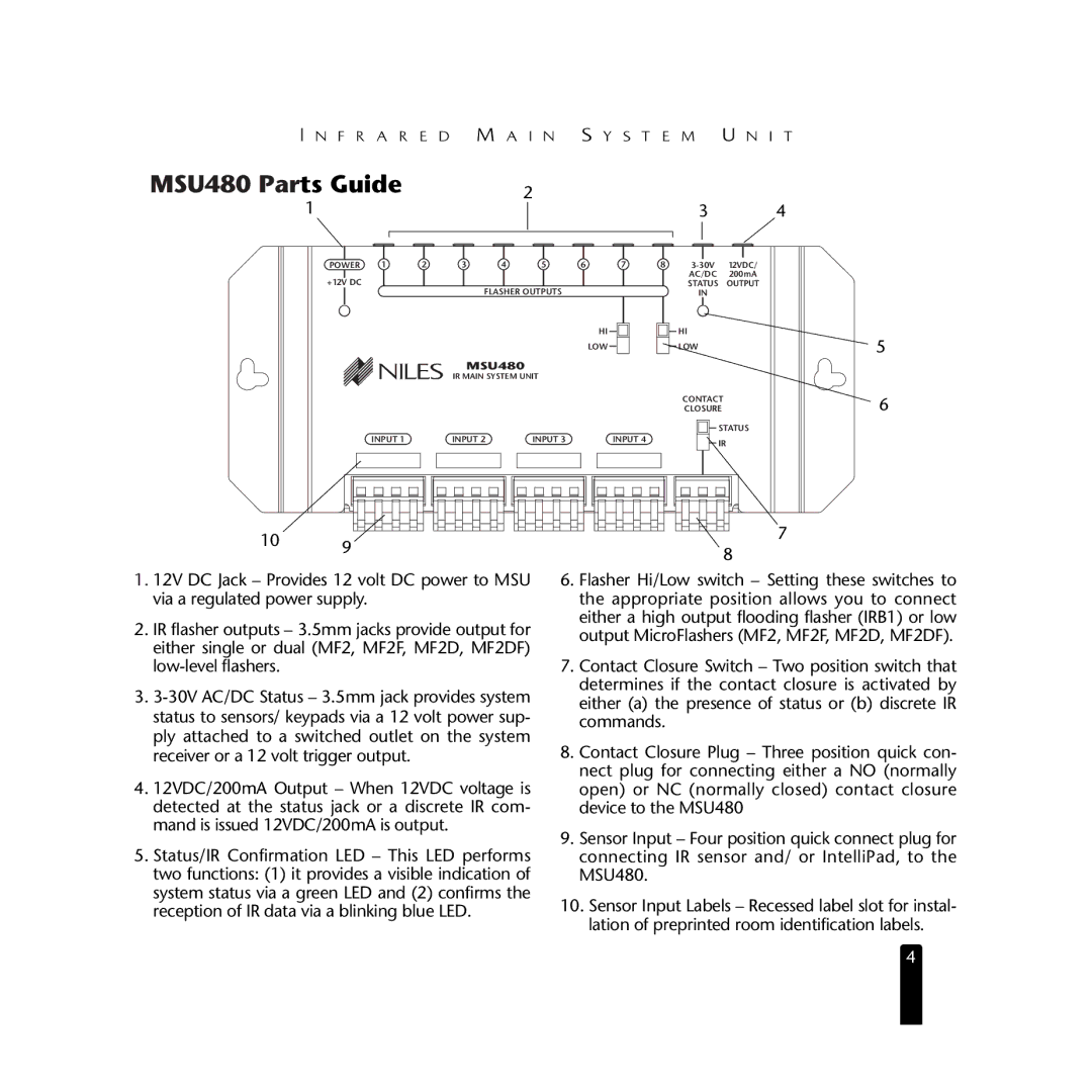 Niles Audio manual MSU480 Parts Guide 