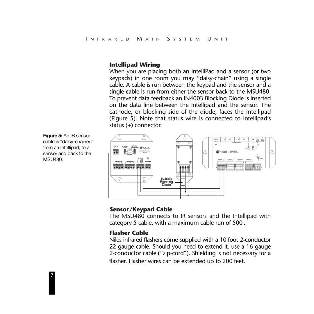 Niles Audio MSU480 manual Intellipad Wiring, Sensor/Keypad Cable, Flasher Cable 