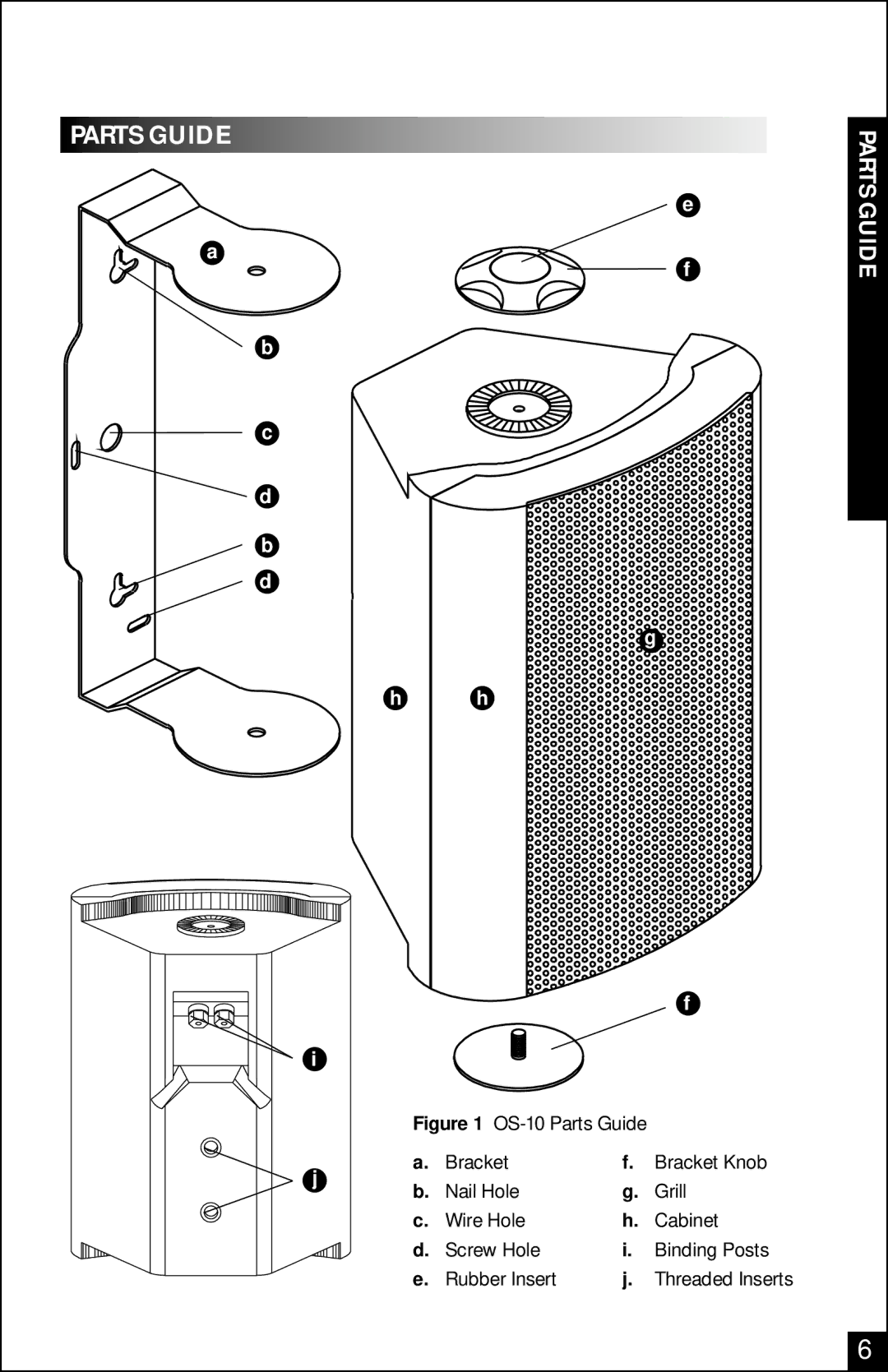 Niles Audio OS-10 manual Parts Guide 