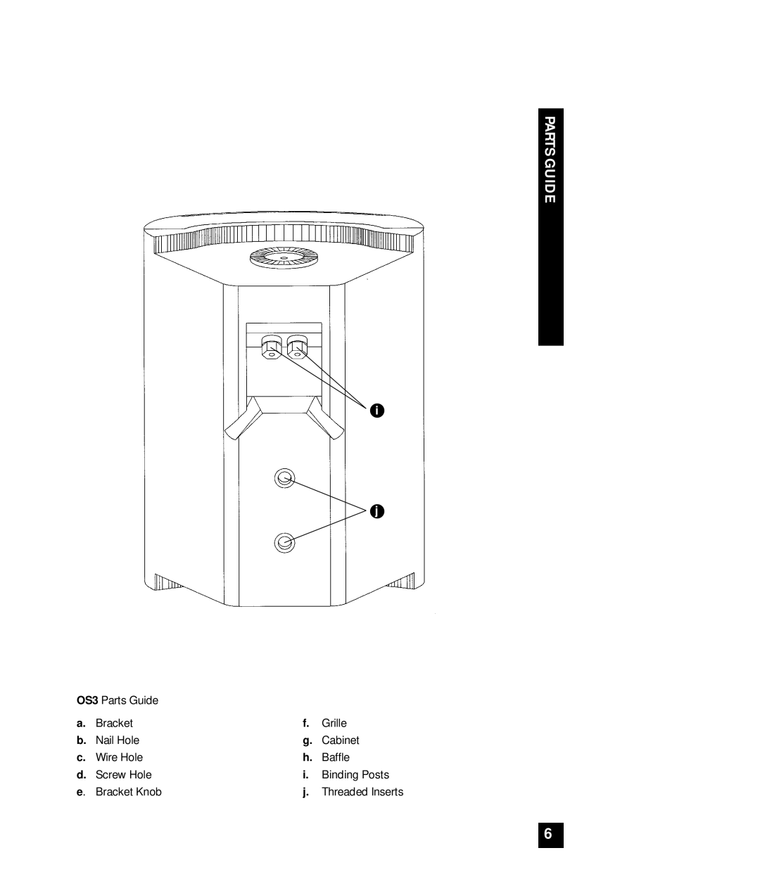 Niles Audio OS3 manual Parts Guide 