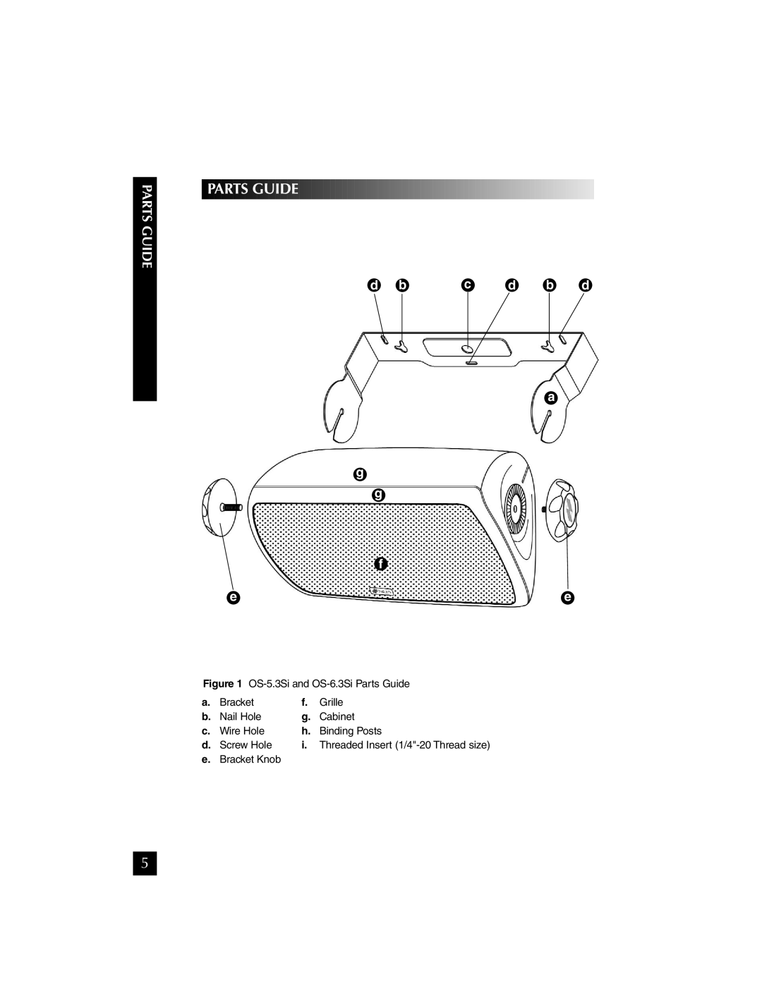 Niles Audio OS5.3SI manual Parts Guide 