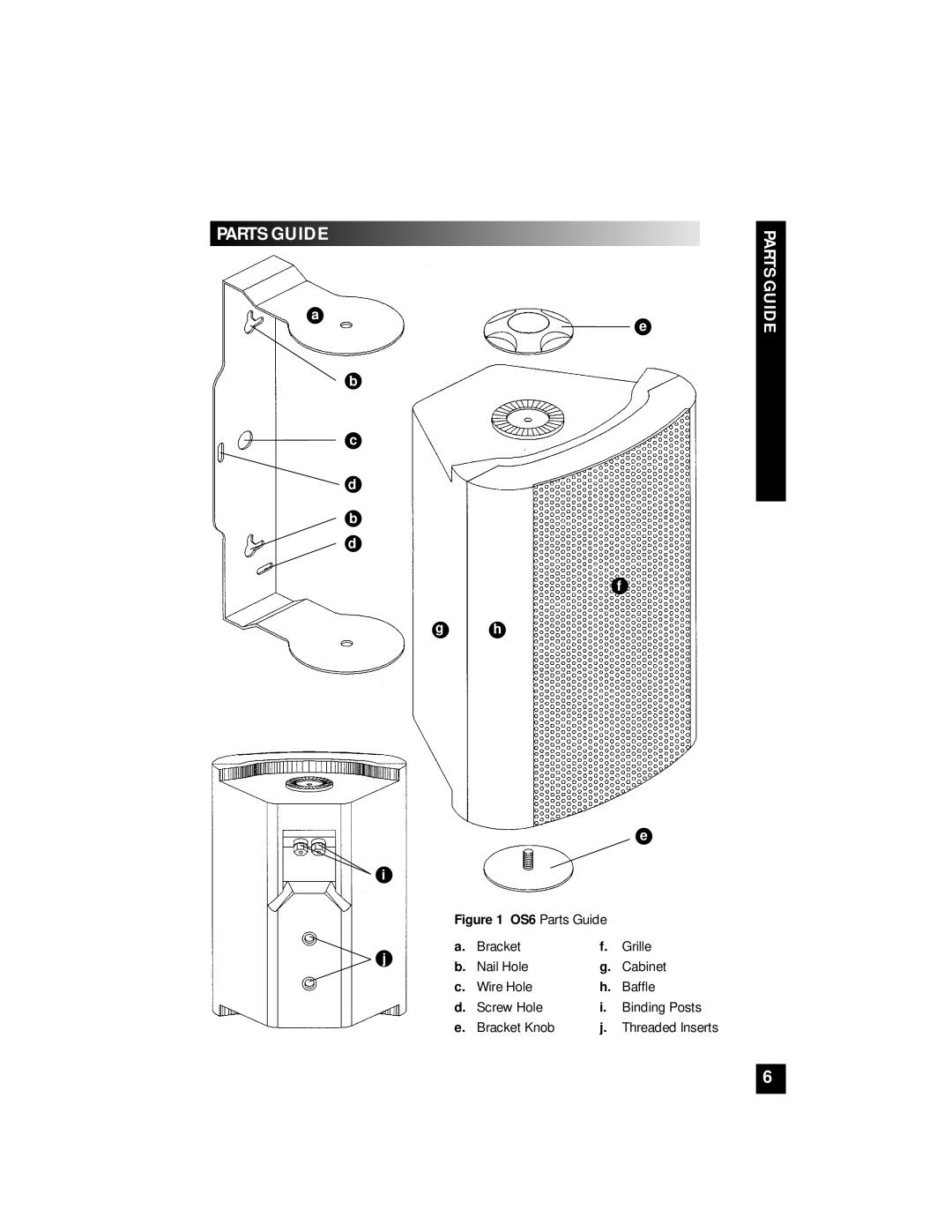 Niles Audio OS6 manual Partsguide, Parts Guide, a e b c d b d f g h 