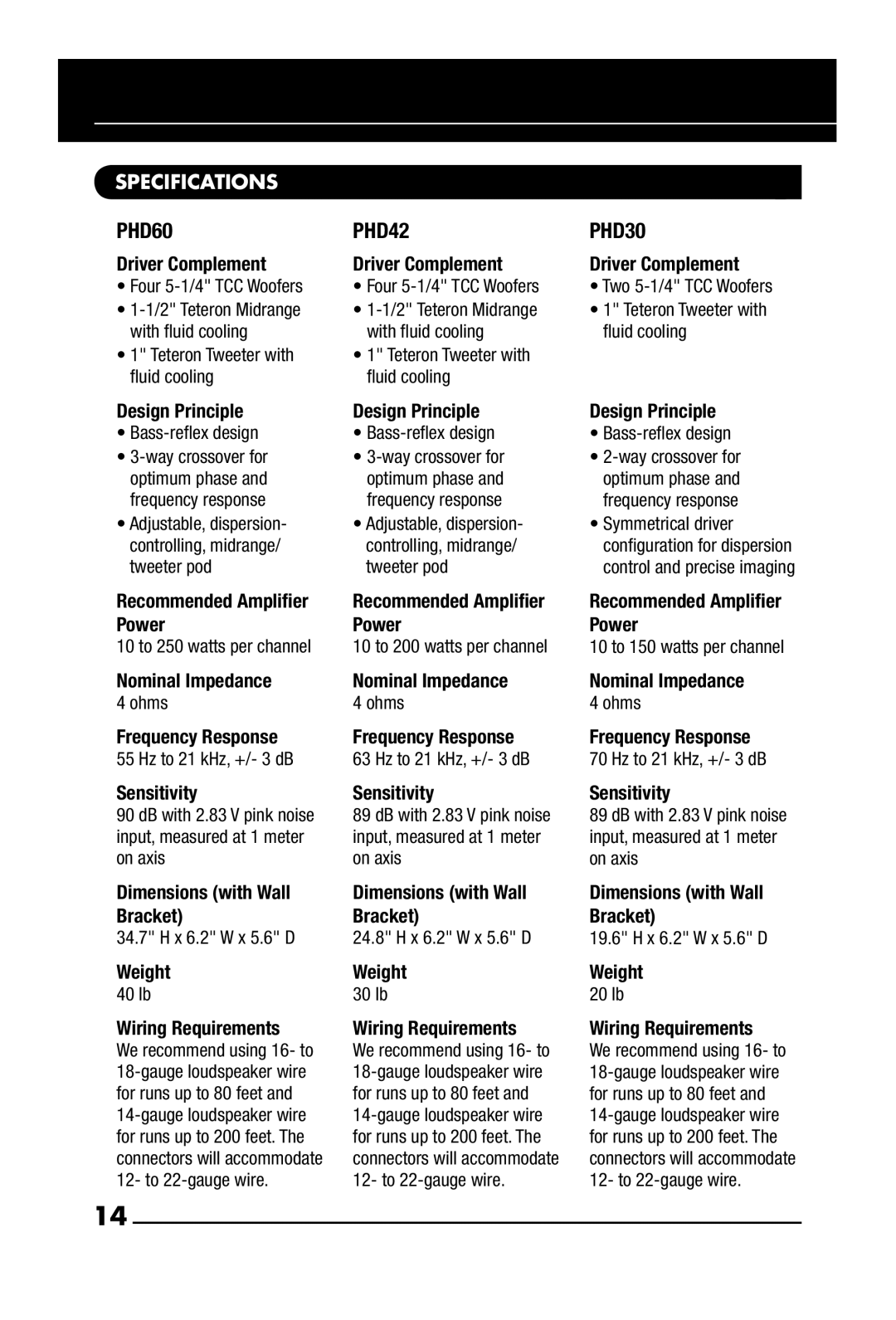 Niles Audio PHD30, PHD42 manual PHD60, Specifications 