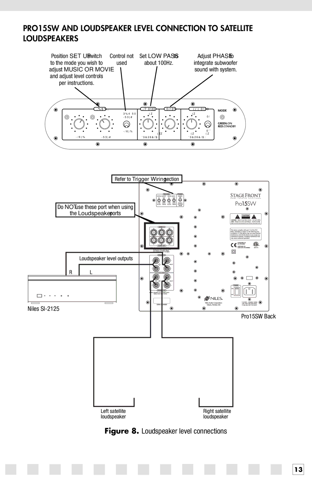 Niles Audio PRO15SW manual Loudspeaker level connections 