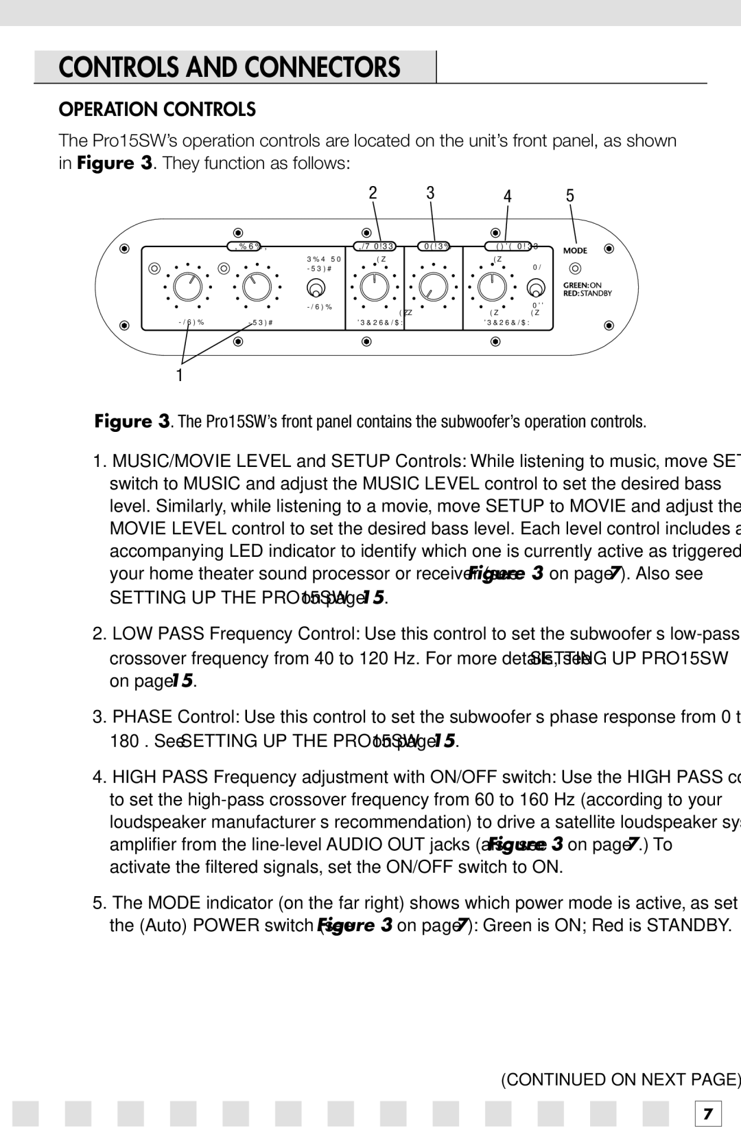 Niles Audio PRO15SW manual Controls and Connectors, Operation Controls 