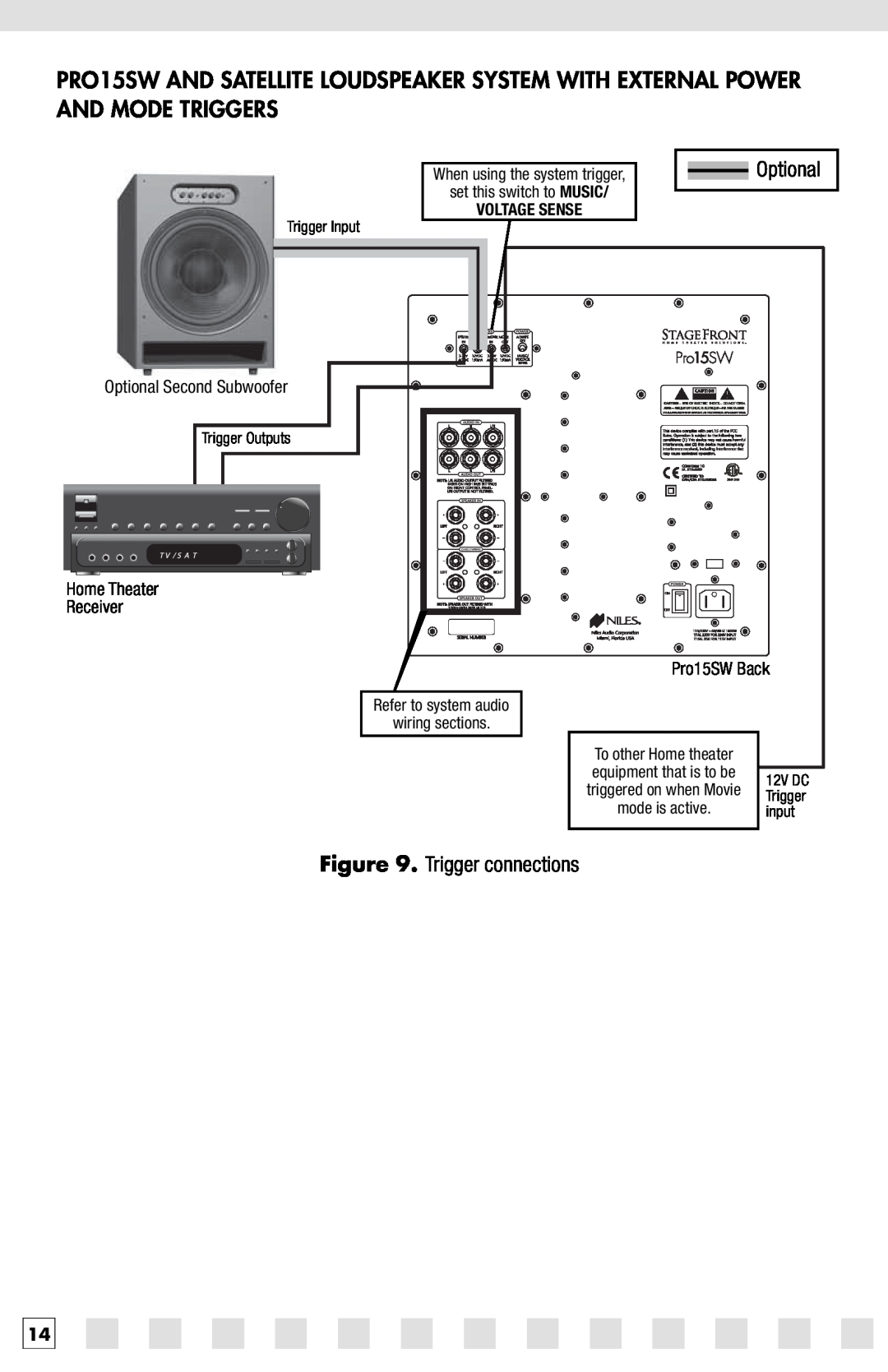Niles Audio PRO15SW manual Trigger connections, Optional Second Subwoofer, Home Theater Receiver, Pro15SW Back, 12V DC 