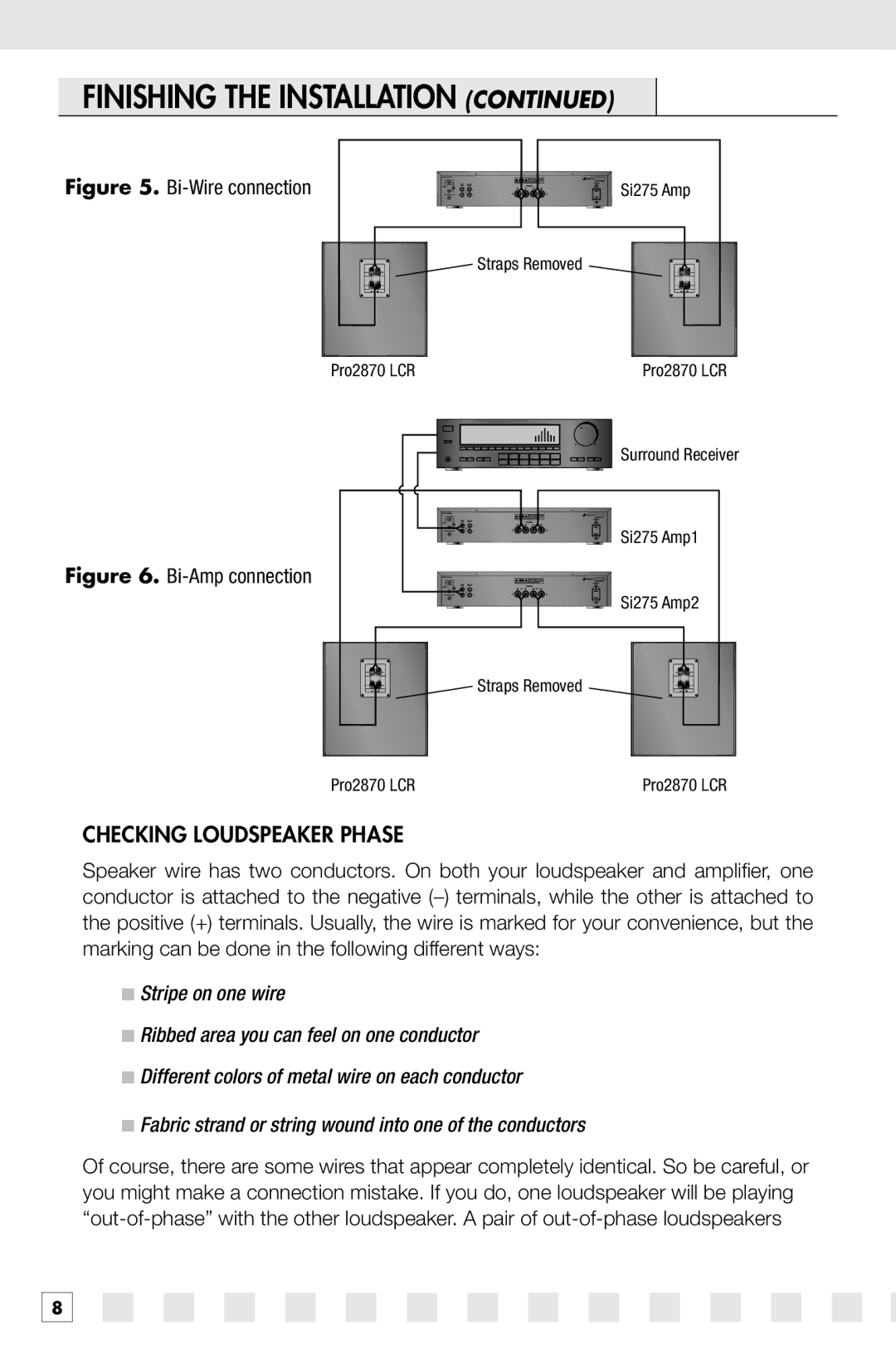 Niles Audio PRO1870LCR, PRO2870LCR, PRO1770LCR, PRO2770LCR manual Bi-Wire connection, Checking Loudspeaker Phase 