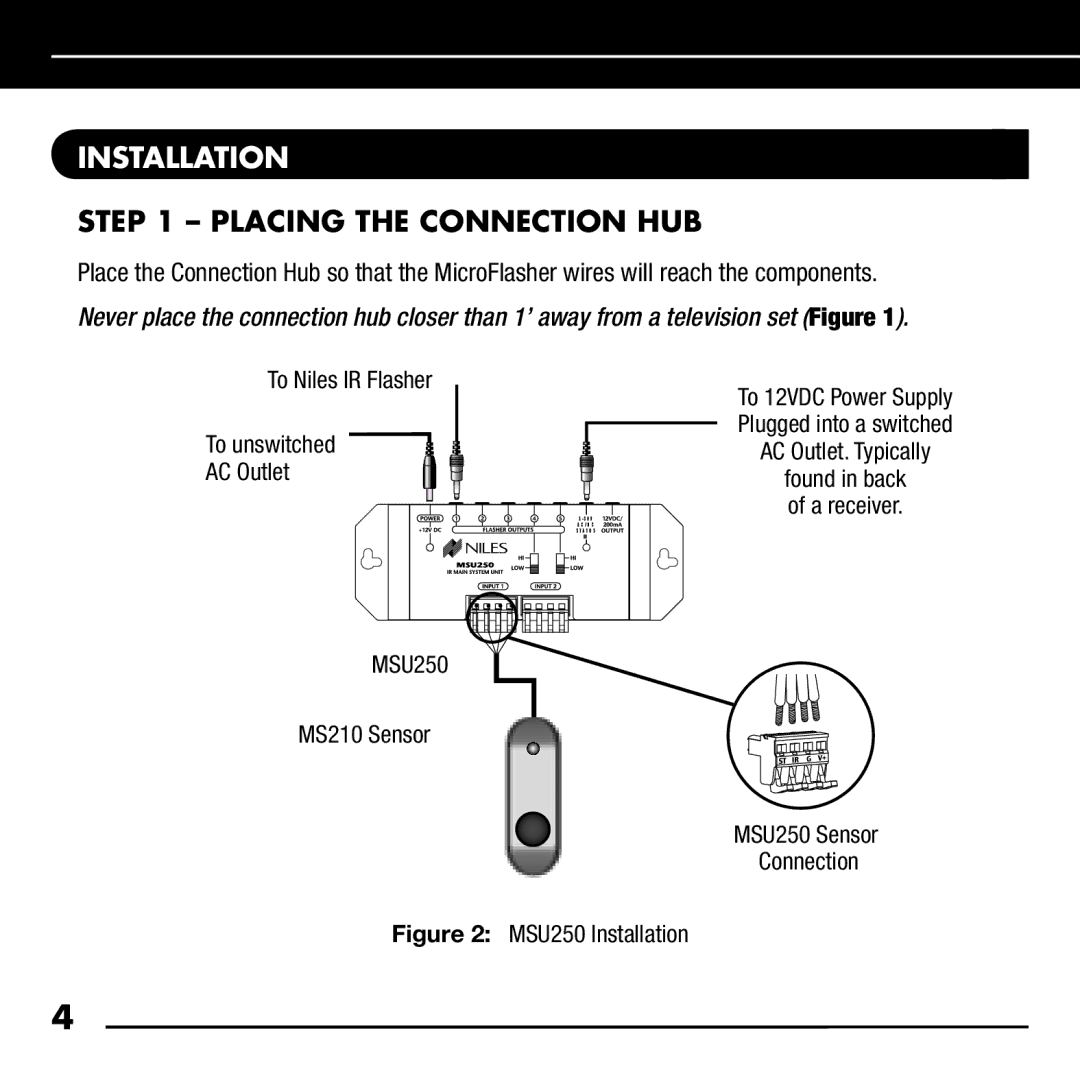 Niles Audio RCA-HT manual Placing the Connection HUB, MSU250 Installation 