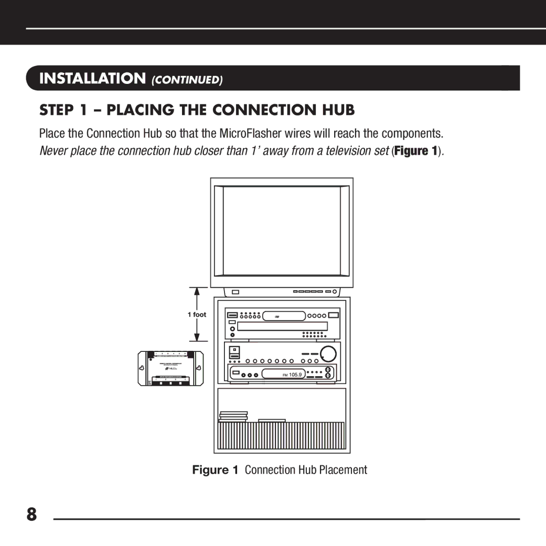 Niles Audio RCA-TT2 manual Installation, Placing the Connection Hub 