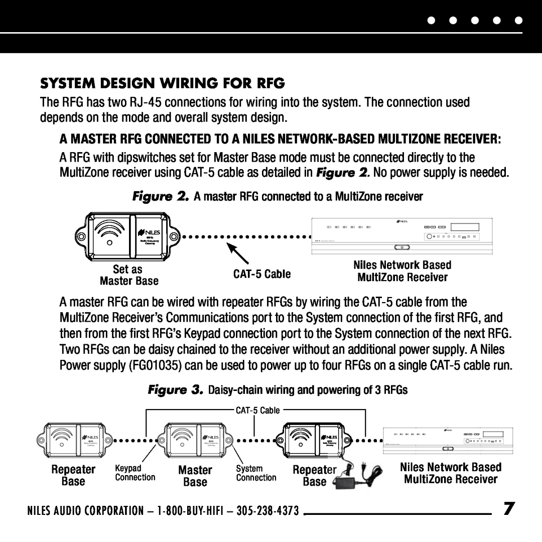 Niles Audio RFG manual System Design Wiring For Rfg 