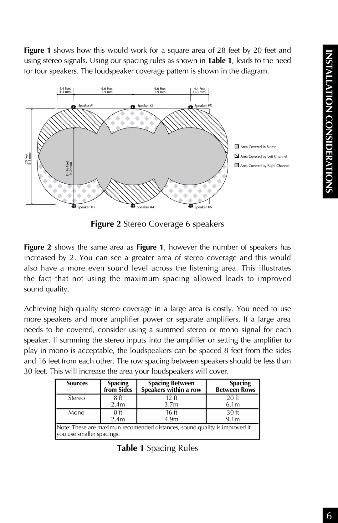 Niles Audio RS 5s manual Stereo Coverage 6 speakers 