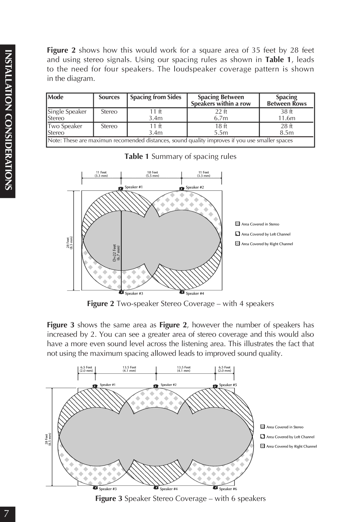 Niles Audio RS8Si Granite, RS8Si Sandstone manual Two-speaker Stereo Coverage with 4 speakers 