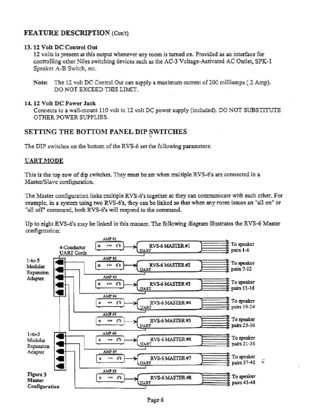 Niles Audio RVS-6 manual 