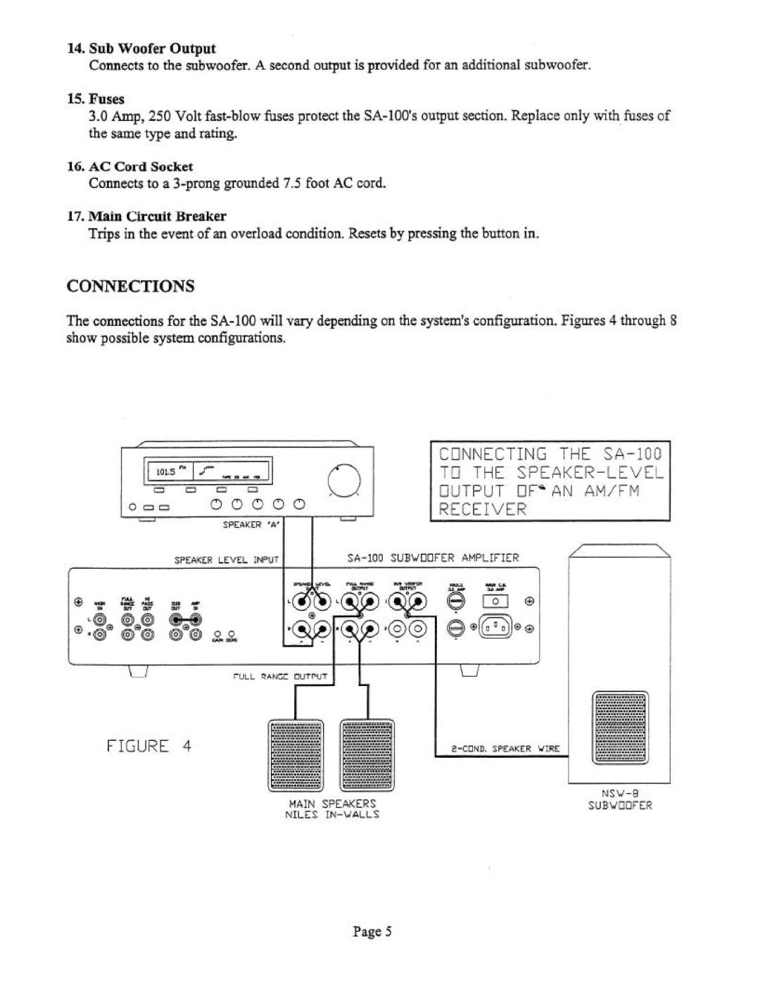 Niles Audio SA-100 manual 