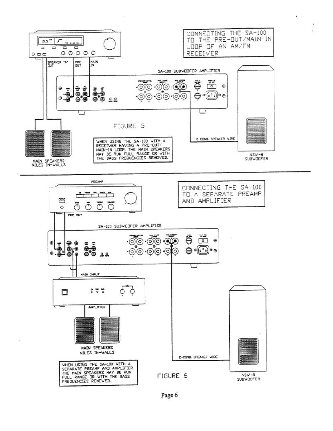 Niles Audio SA-100 manual 