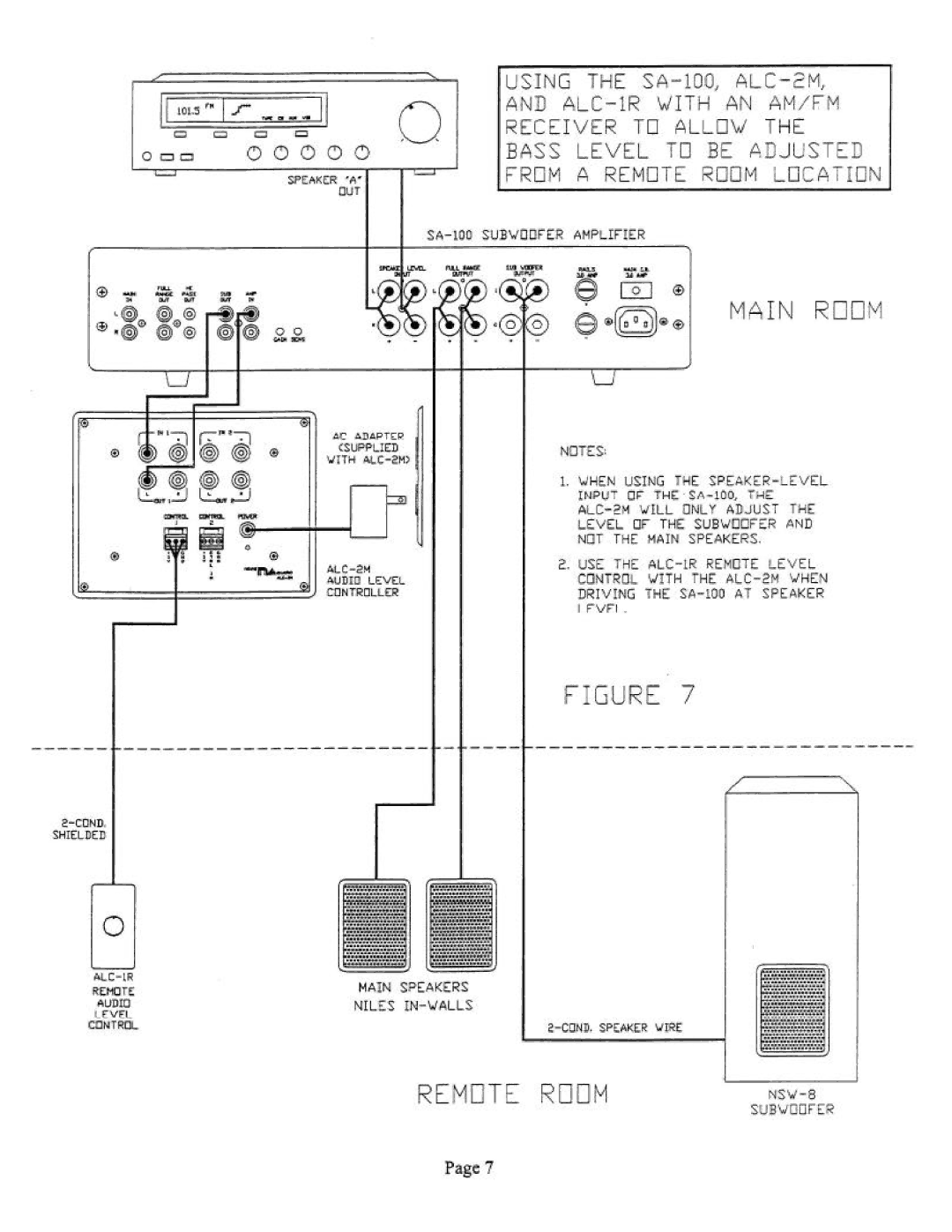 Niles Audio SA-100 manual 