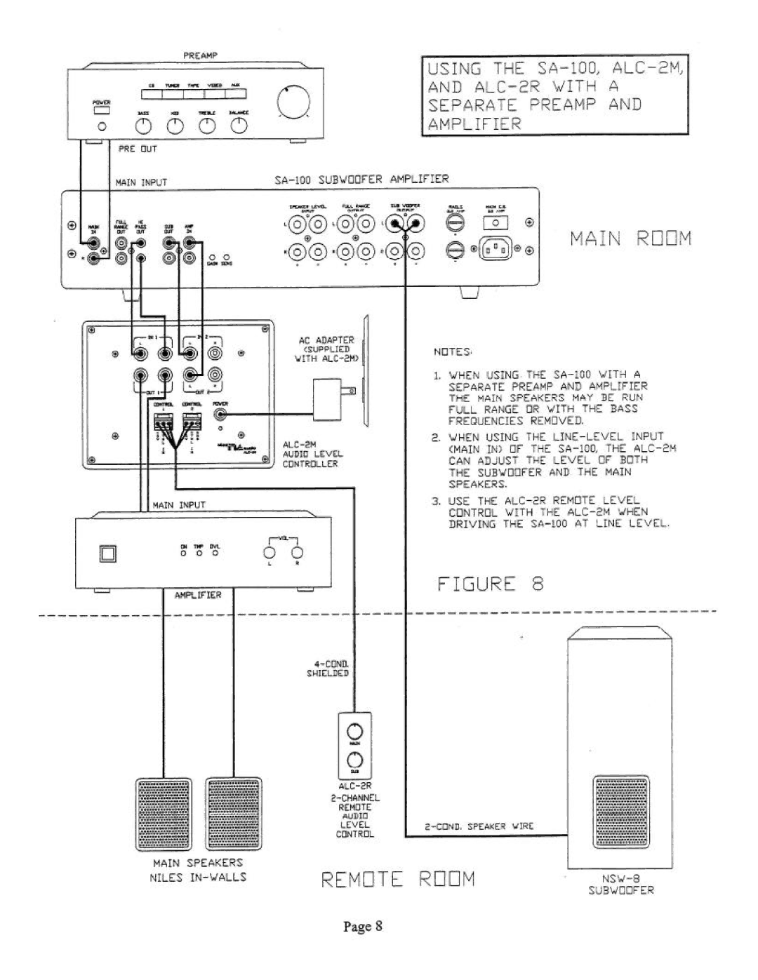 Niles Audio SA-100 manual 