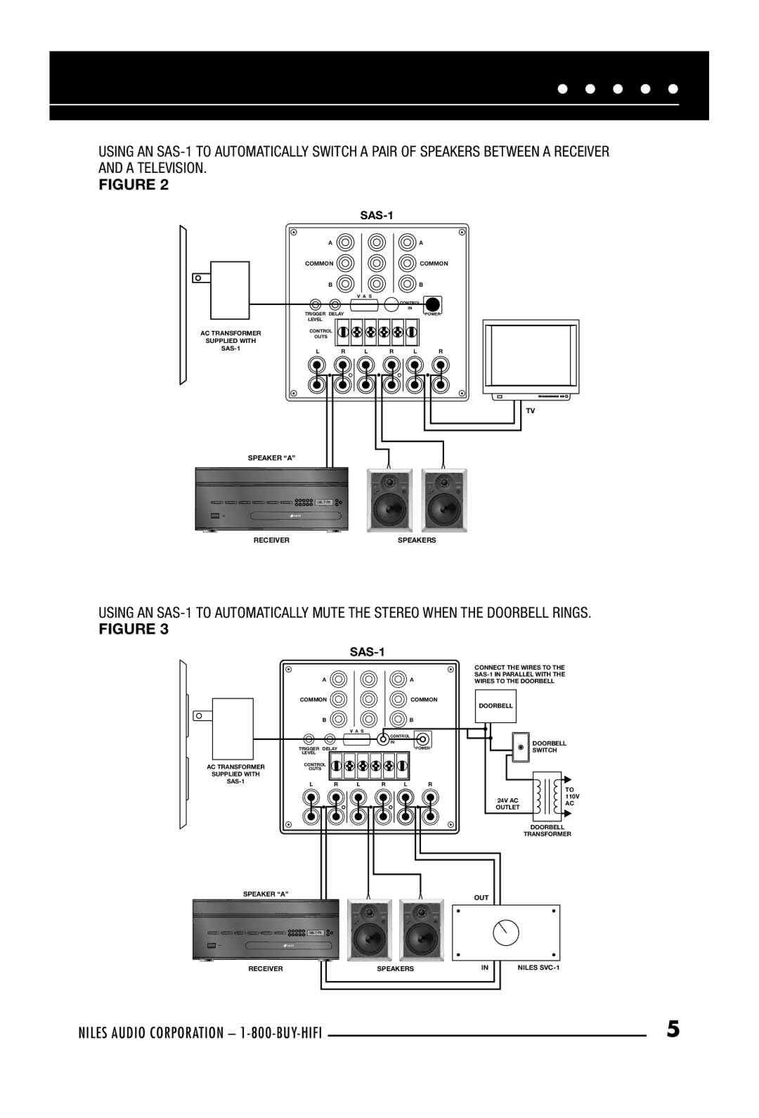 Niles Audio SAS-1 manual 