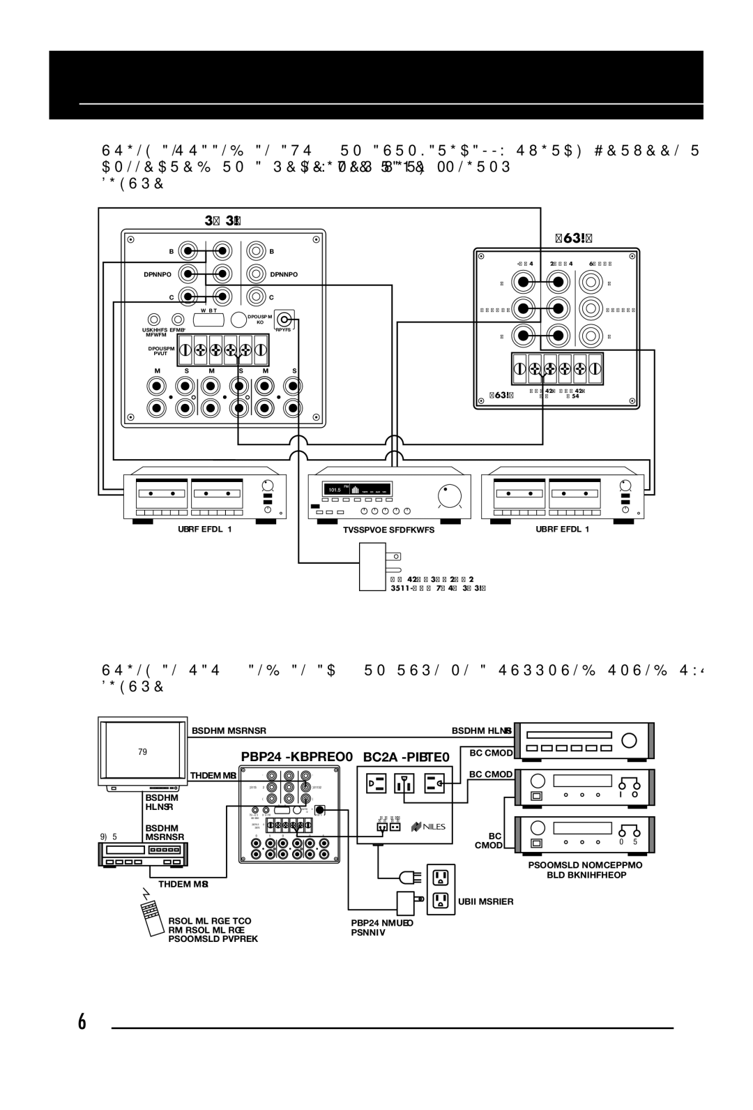 Niles Audio SAS-1 manual AVS-2 