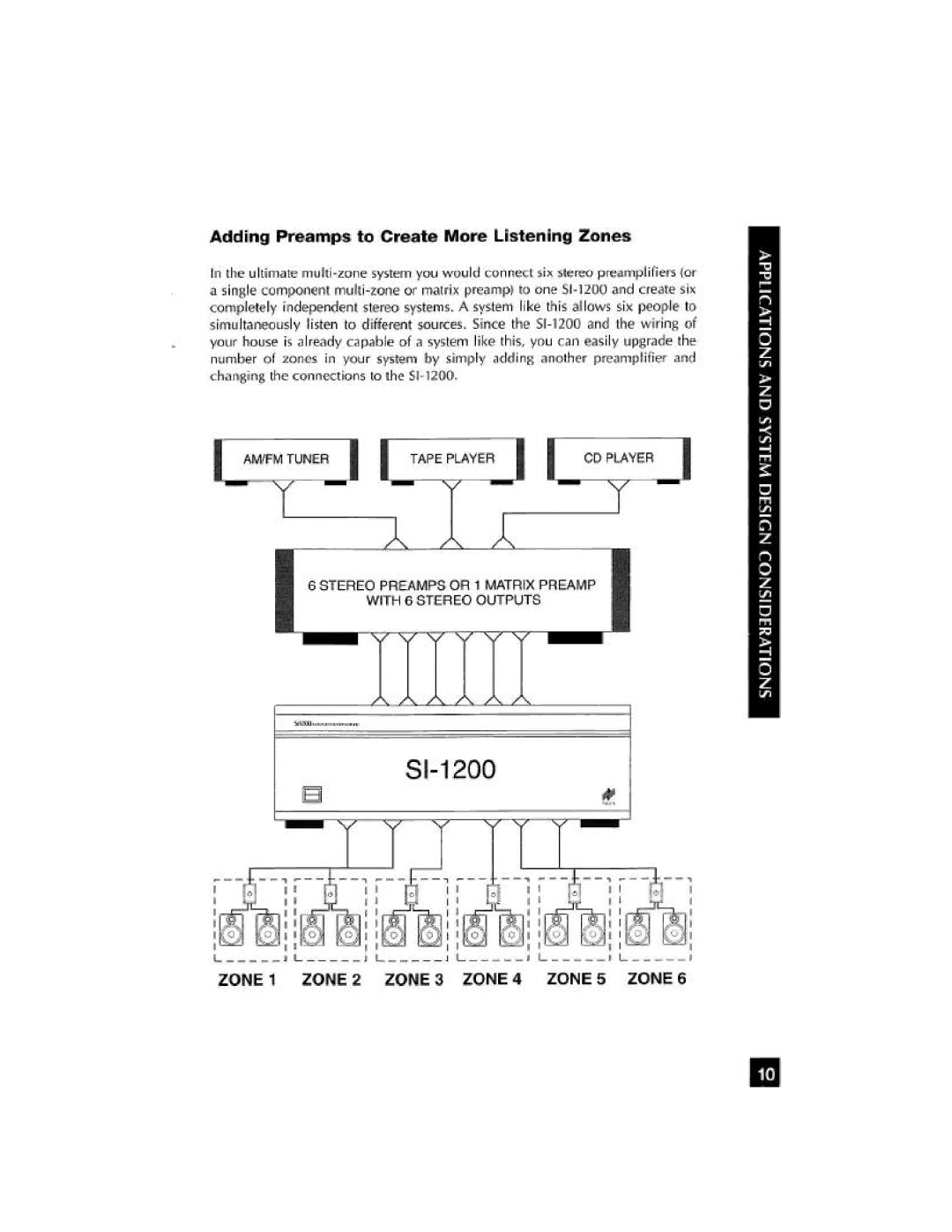 Niles Audio SI-1200 manual 