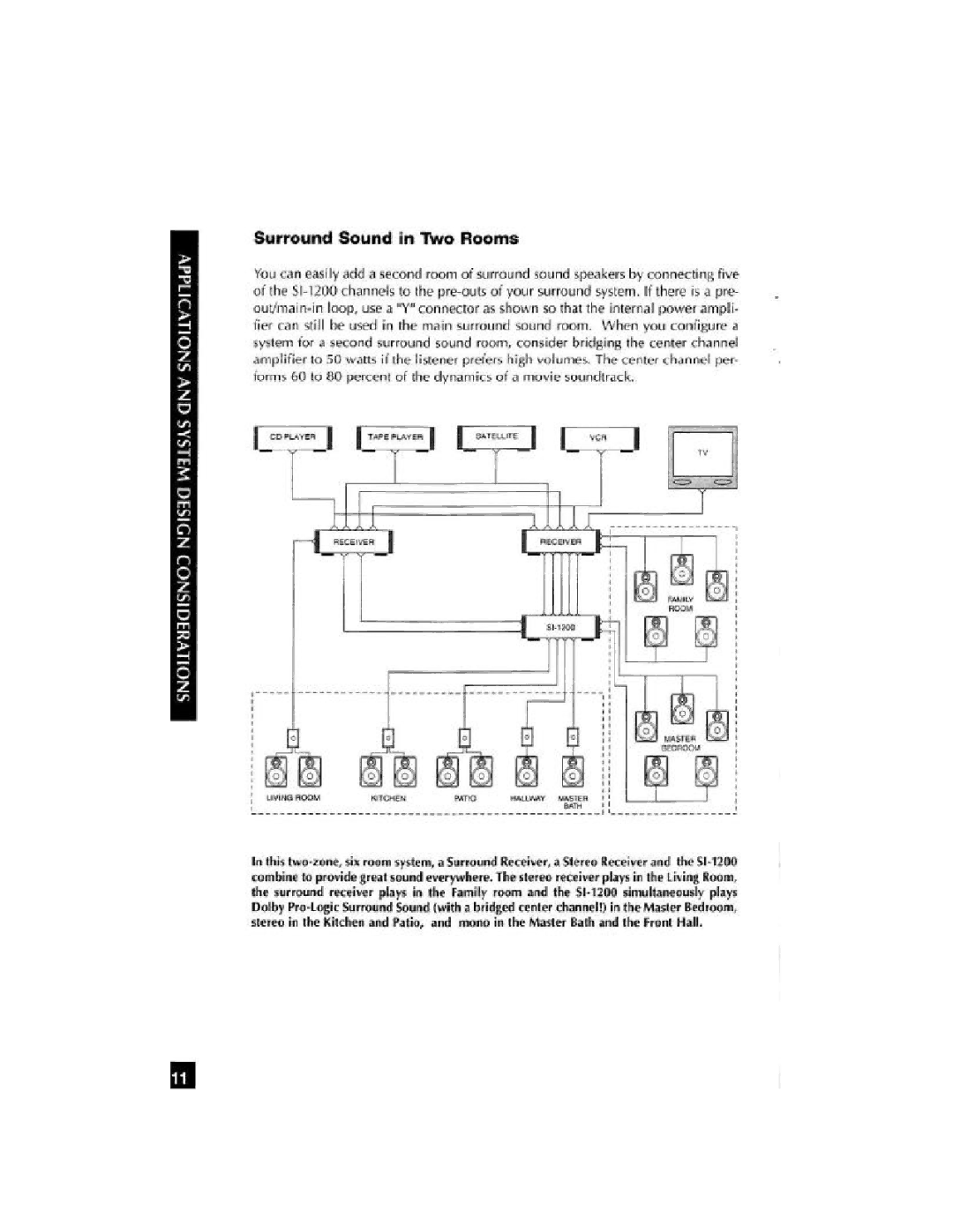 Niles Audio SI-1200 manual 