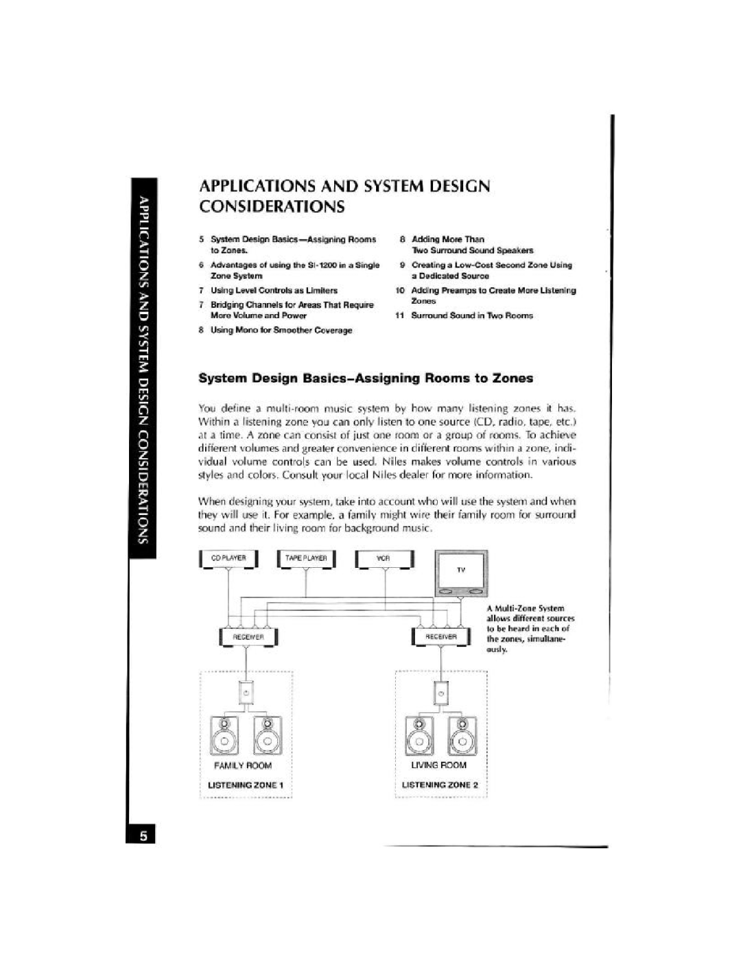 Niles Audio SI-1200 manual 