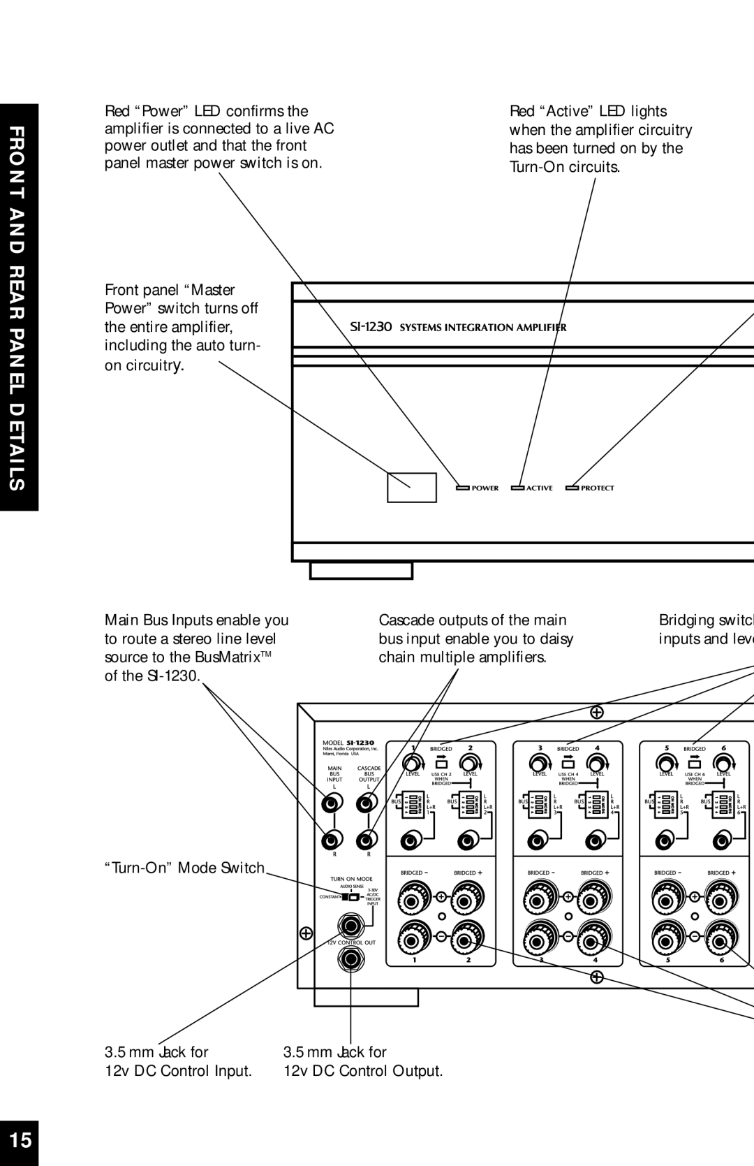 Niles Audio SI-1230 manual Front and Rear Panel Details 