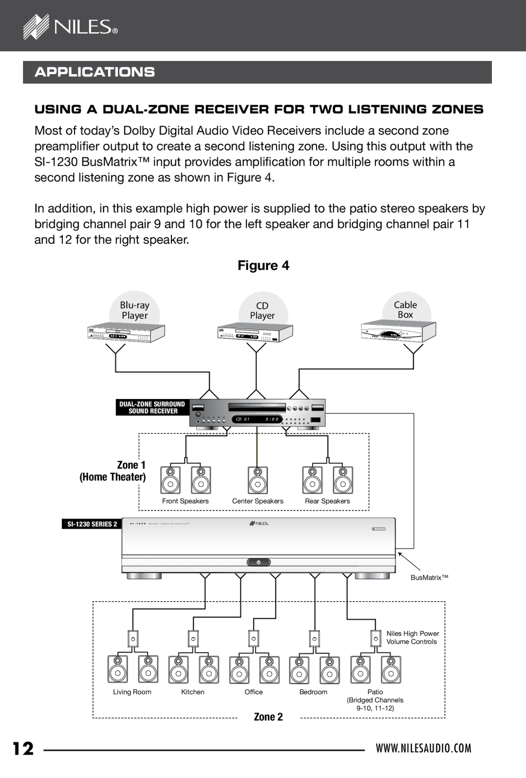 Niles Audio SI-1230 manual Zone Home Theater 