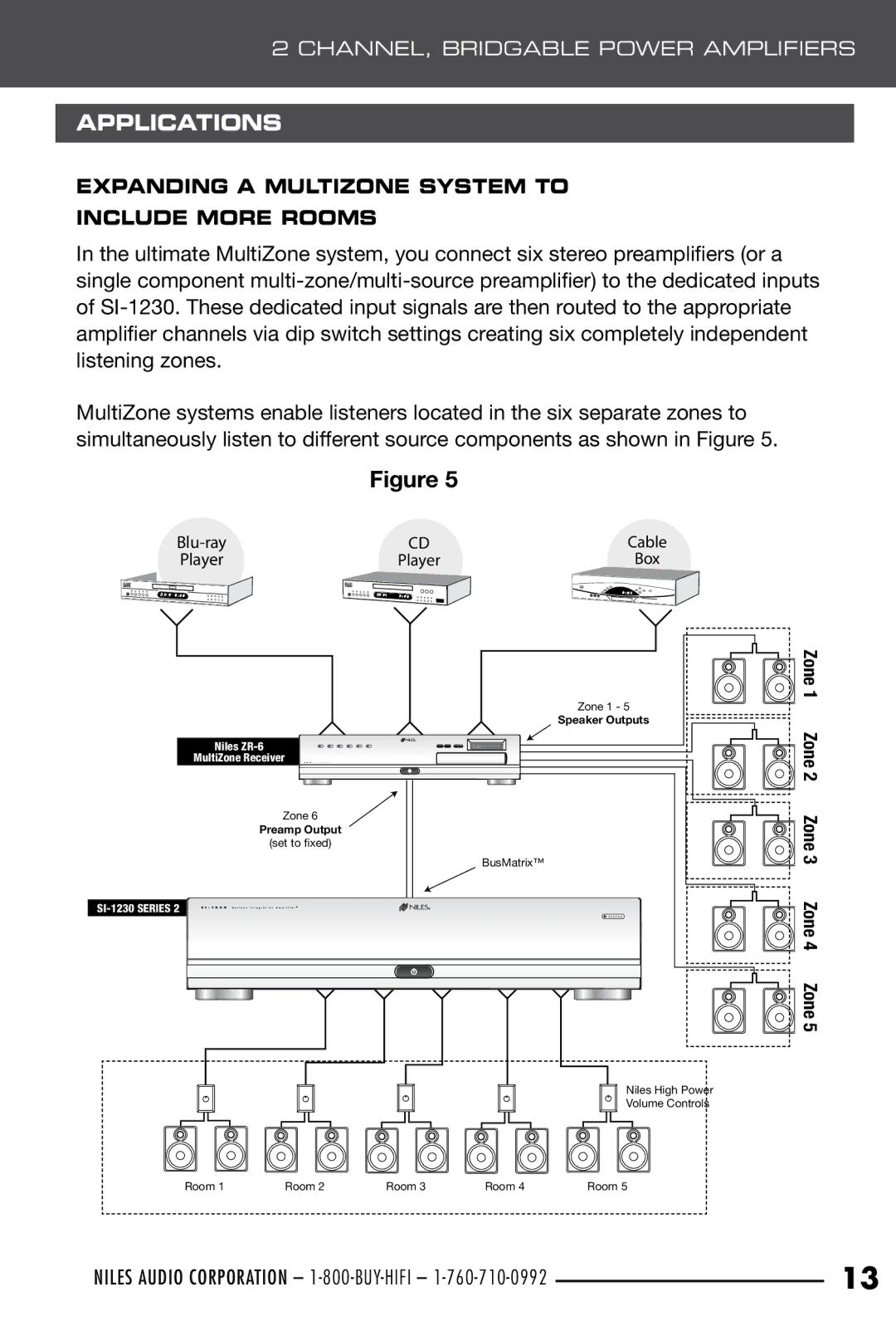 Niles Audio SI-1230 manual Expanding a MultiZone System to Include More Rooms 